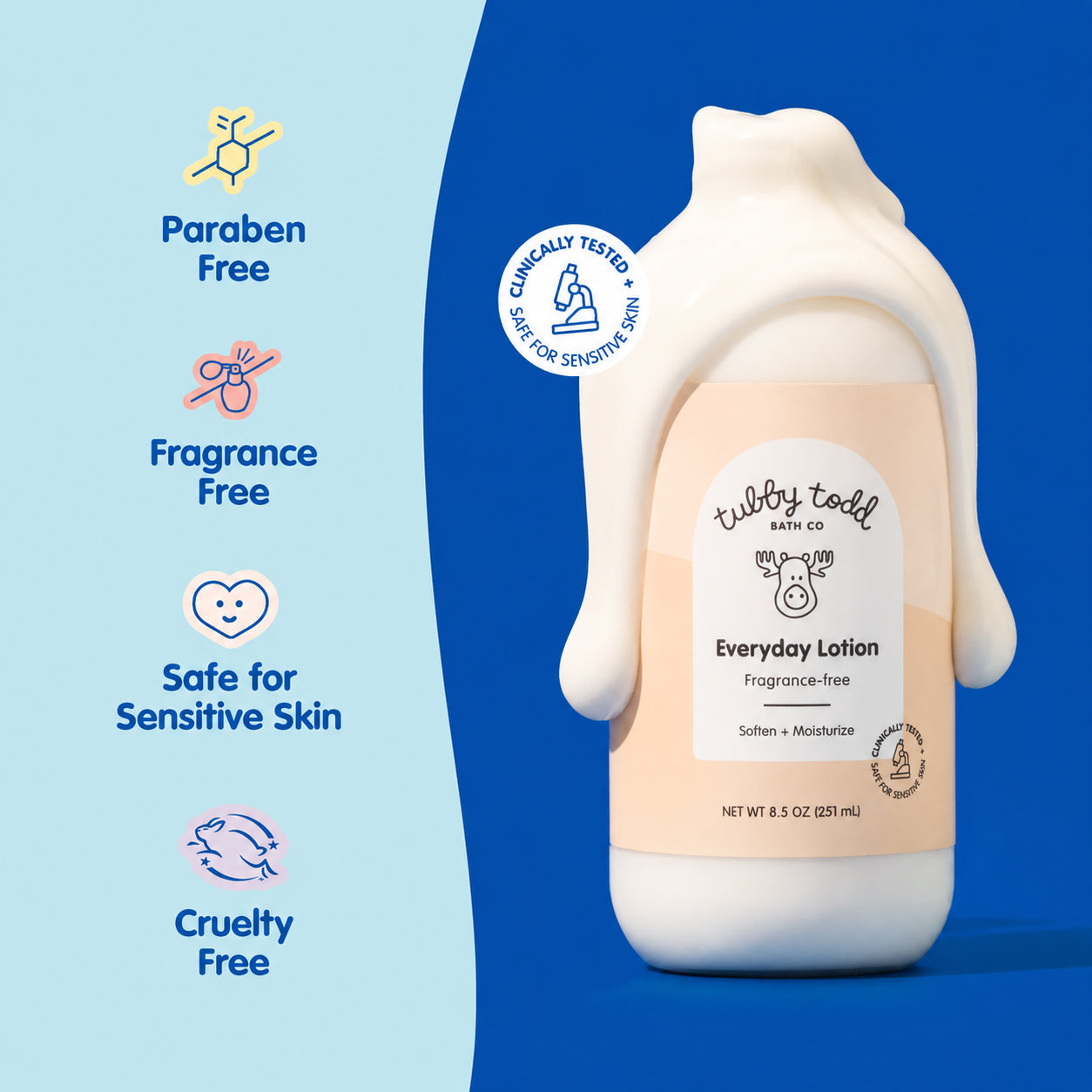 Everyday Lotion